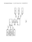 Quantified-Self Machines and Circuits Reflexively Related to Food     Fabricator Machines and Circuits diagram and image