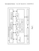 Quantified-Self Machines and Circuits Reflexively Related to Food     Fabricator Machines and Circuits diagram and image