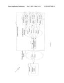 SYSTEM FOR PROPAGATING MESSAGES FOR PURPOSES OF DEMAND RESPONSE diagram and image