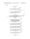 METHOD AND APPARATUS FOR CONTROLLING A MACHINE TOOL diagram and image