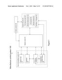 Runtime Controller for Robotic Manufacturing System diagram and image