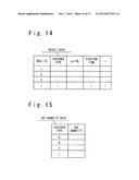 FASTENING CONTROL SYSTEM OF COMPOSITE MEMBERS AND FASTENING CONTROL METHOD     OF COMPOSITE MEMBERS diagram and image