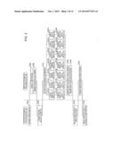 INFORMATION PROCESSING DEVICE, INFORMATION PROCESSING METHOD, AND     NON-TRANSITORY COMPUTER-READABLE MEDIUM diagram and image