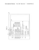 INFORMATION PROCESSING DEVICE, INFORMATION PROCESSING METHOD, AND     NON-TRANSITORY COMPUTER-READABLE MEDIUM diagram and image