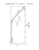 Method for Controlling Aircraft Time of Arrival diagram and image