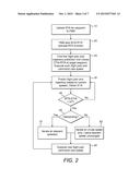 Method for Controlling Aircraft Time of Arrival diagram and image