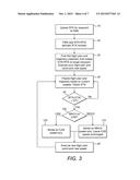 Method for Controlling Aircraft Time of Arrival diagram and image