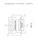 Time-Varying Extremum Seeking for Controlling Vapor Compression Systems diagram and image