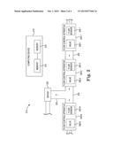 CONTROLLING FLOW IN A FLUID DISTRIBUTION SYSTEM diagram and image