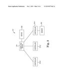 CONTROLLING FLOW IN A FLUID DISTRIBUTION SYSTEM diagram and image