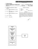 TEMPERATURE DEPENDENT CURRENT LIMITING diagram and image