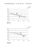 TEMPERATURE DEPENDENT CURRENT LIMITING diagram and image