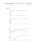 PROTECTION CIRCUIT AND CONTROL CIRCUIT diagram and image