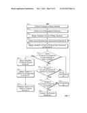 SYSTEMS AND METHODS FOR CONTROLLING USER DEVICES BASED ON BRAIN ACTIVITY diagram and image