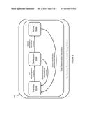 SYSTEMS, DEVICES, AND METHODS FOR WEARABLE ELECTRONIC DEVICES SUCH AS     STATE MACHINES diagram and image