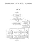 DUAL DISPLAY APPARATUS AND METHOD OF DRIVING THE SAME diagram and image