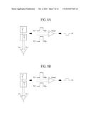 TOUCH PANEL, DISPLAY DEVICE AND METHOD OF DRIVING THE SAME diagram and image