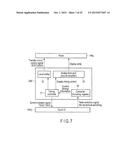 TOUCH DRIVE DEVICE, TOUCH DETECTION DEVICE AND DISPLAY DEVICE HAVING TOUCH     DETECTION FUNCTION diagram and image