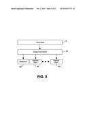 INTERACTIVE INPUT SYSTEM AND METHOD FOR GROUPING GRAPHICAL OBJECTS diagram and image