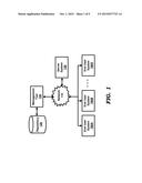 EXPORTING A COMPONENT OF A CURRENTLY DISPLAYED USER INTERFACE TO A     DEVELOPMENT SYSTEM diagram and image