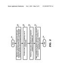 EXPORTING A COMPONENT OF A CURRENTLY DISPLAYED USER INTERFACE TO A     DEVELOPMENT SYSTEM diagram and image