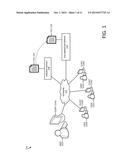 COLLABORATIVE CO-AUTHORING VIA AN ELECTRONIC USER INTERFACE diagram and image