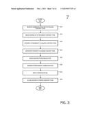 COLLABORATIVE CO-AUTHORING VIA AN ELECTRONIC USER INTERFACE diagram and image