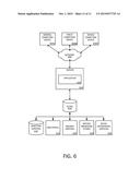 COLLABORATIVE CO-AUTHORING VIA AN ELECTRONIC USER INTERFACE diagram and image