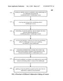 SYSTEMS AND METHODS FOR COLLABORATIVE EDITING OF INTERACTIVE WALKTHROUGHS     OF CONTENT diagram and image