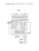 STORAGE MANAGEMENT APPARATUS, AND PERFORMANCE ADJUSTING METHOD diagram and image