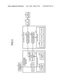 STORAGE MANAGEMENT APPARATUS, AND PERFORMANCE ADJUSTING METHOD diagram and image