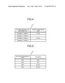 STORAGE MANAGEMENT APPARATUS, AND PERFORMANCE ADJUSTING METHOD diagram and image