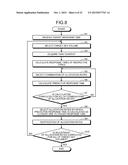 STORAGE MANAGEMENT APPARATUS, AND PERFORMANCE ADJUSTING METHOD diagram and image