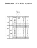 STORAGE MANAGEMENT APPARATUS, AND PERFORMANCE ADJUSTING METHOD diagram and image