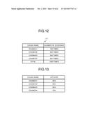 STORAGE MANAGEMENT APPARATUS, AND PERFORMANCE ADJUSTING METHOD diagram and image