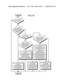 STORAGE MANAGEMENT APPARATUS, AND PERFORMANCE ADJUSTING METHOD diagram and image