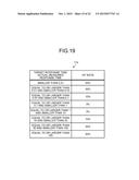 STORAGE MANAGEMENT APPARATUS, AND PERFORMANCE ADJUSTING METHOD diagram and image