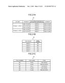 STORAGE MANAGEMENT APPARATUS, AND PERFORMANCE ADJUSTING METHOD diagram and image