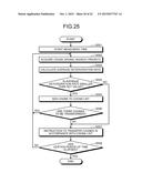 STORAGE MANAGEMENT APPARATUS, AND PERFORMANCE ADJUSTING METHOD diagram and image