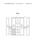 MEMORY CONTROLLER, MEMORY SYSTEM, AND MEMORY CONTROL METHOD diagram and image