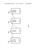 SYSTEMS AND METHODS FOR REPLICATION OF DATA UTILIZING DELTA VOLUMES diagram and image