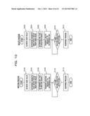 INFORMATION PROCESSING SYSTEM, CONTROL METHOD OF INFORMATION PROCESSING     SYSTEM, AND RECORDING MEDIUM diagram and image