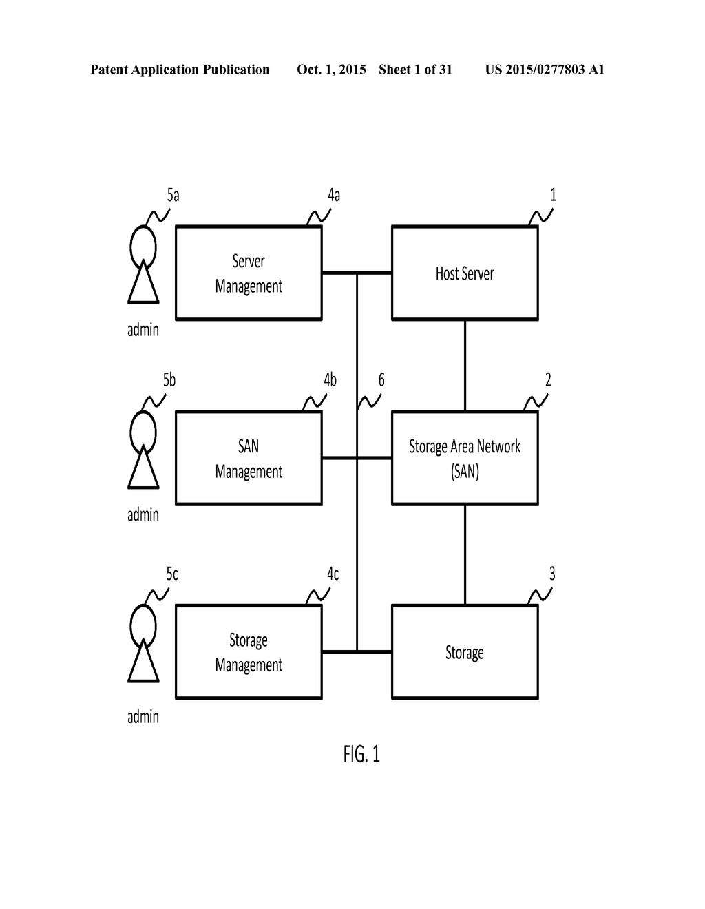 METHOD AND APPARATUS OF STORAGE VOLUME MIGRATION IN COOPERATION WITH     TAKEOVER OF STORAGE AREA NETWORK CONFIGURATION - diagram, schematic, and image 02