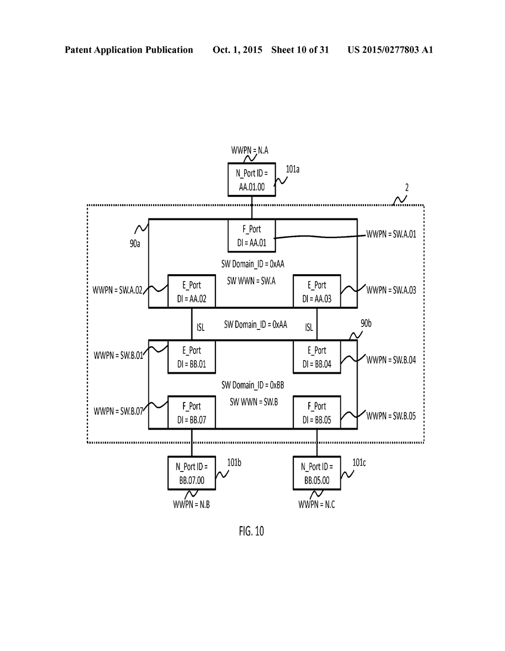 METHOD AND APPARATUS OF STORAGE VOLUME MIGRATION IN COOPERATION WITH     TAKEOVER OF STORAGE AREA NETWORK CONFIGURATION - diagram, schematic, and image 11