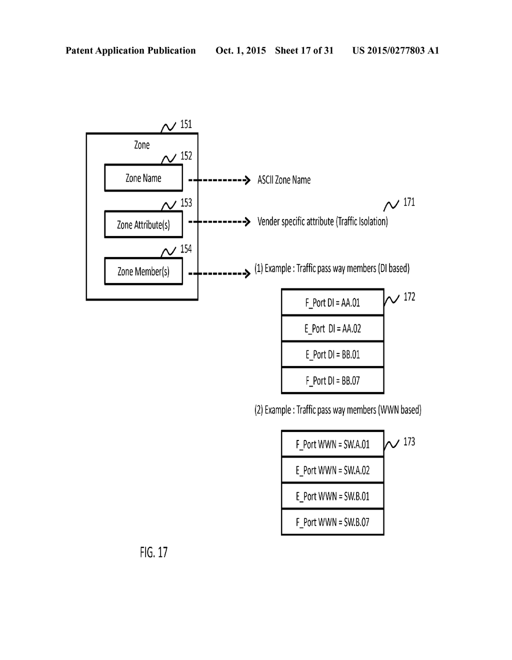 METHOD AND APPARATUS OF STORAGE VOLUME MIGRATION IN COOPERATION WITH     TAKEOVER OF STORAGE AREA NETWORK CONFIGURATION - diagram, schematic, and image 18