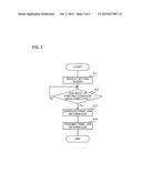 INFORMATION PROCESSING APPARATUS, IMAGE FORMING APPARATUS, AND DOCUMENT     MANAGEMENT SYSTEM diagram and image