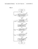 INFORMATION PROCESSING APPARATUS, IMAGE FORMING APPARATUS, AND DOCUMENT     MANAGEMENT SYSTEM diagram and image