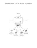 METHOD FOR CONFIGURING INFORMATION RELATED TO A 3D PRINTER AND METHOD AND     APPARATUS FOR RECOMMENDING A 3D PRINTER diagram and image