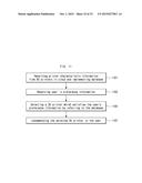 METHOD FOR CONFIGURING INFORMATION RELATED TO A 3D PRINTER AND METHOD AND     APPARATUS FOR RECOMMENDING A 3D PRINTER diagram and image