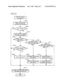 NON-TRANSITORY STORAGE MEDIUM STORING PROGRAM FOR IMAGE PROCESSING AND     IMAGE PROCESSING APPARATUS diagram and image